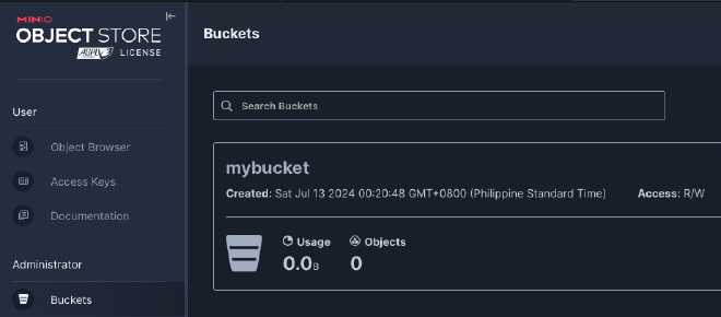 New bucket called mybucket