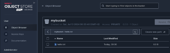 New bucket called mybucket